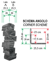 Scheda tecnica dell'elemento ad angolo finta pietra Muro Vesio